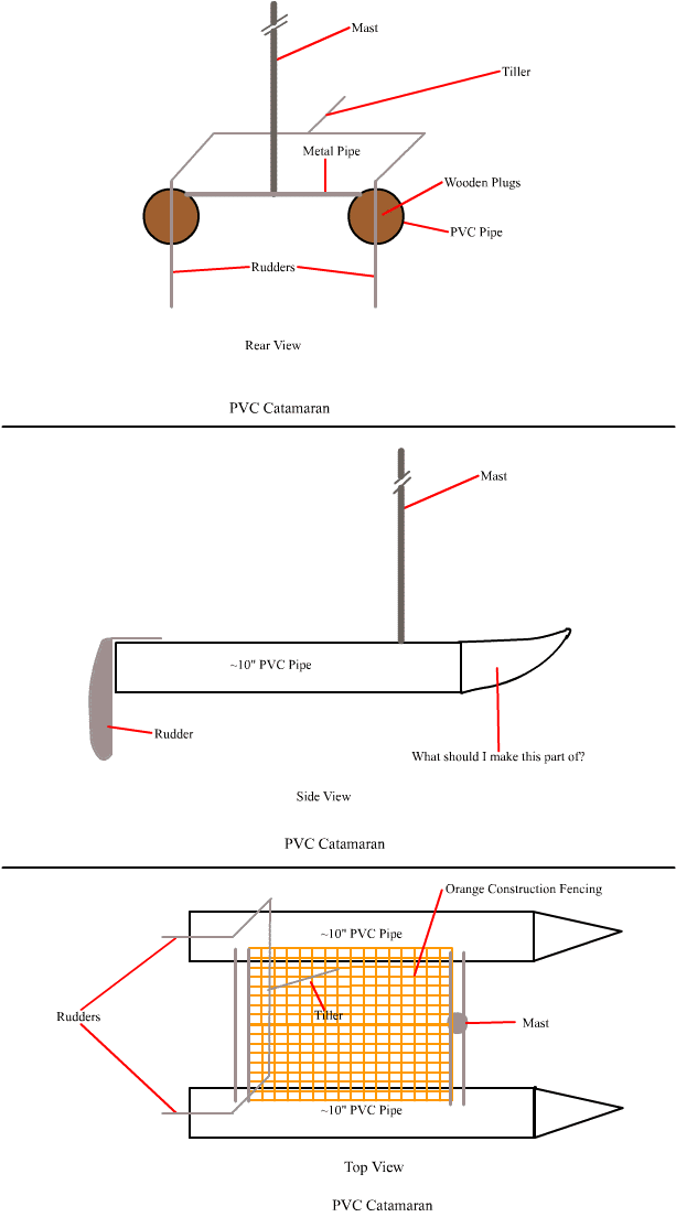 PVC Pipe Boat Plans